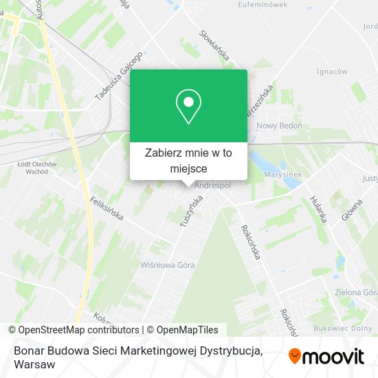 Mapa Bonar Budowa Sieci Marketingowej Dystrybucja