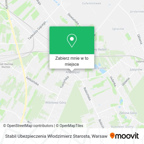 Mapa Stabil Ubezpieczenia Włodzimierz Starosta