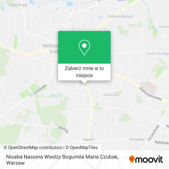 Mapa Nisaba Nasiona Wiedzy Bogumila Maria Czubak