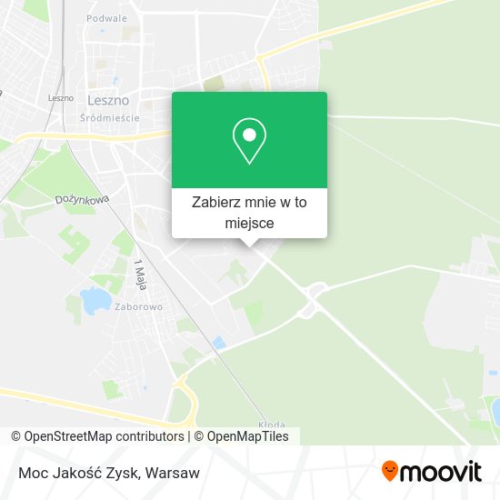 Mapa Moc Jakość Zysk