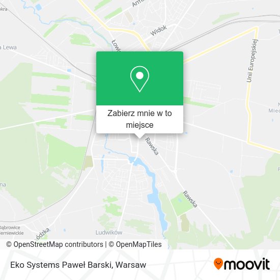 Mapa Eko Systems Paweł Barski