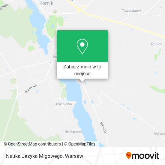 Mapa Nauka Jezyka Migowego