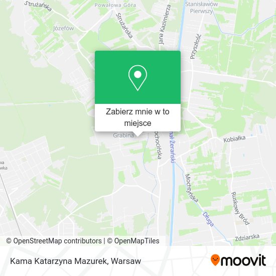 Mapa Kama Katarzyna Mazurek