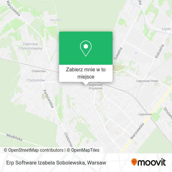 Mapa Erp Software Izabela Sobolewska