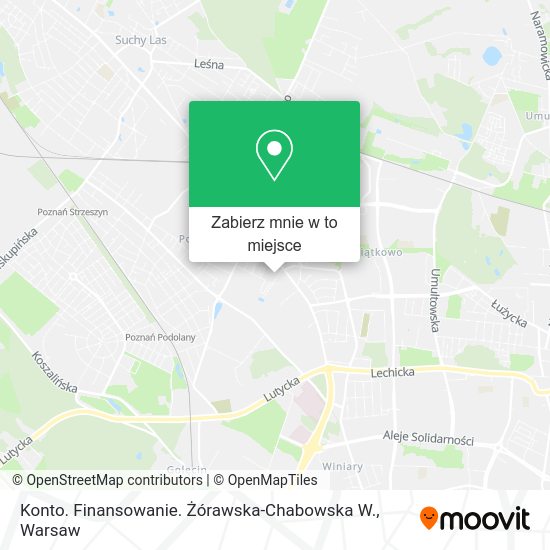 Mapa Konto. Finansowanie. Żórawska-Chabowska W.