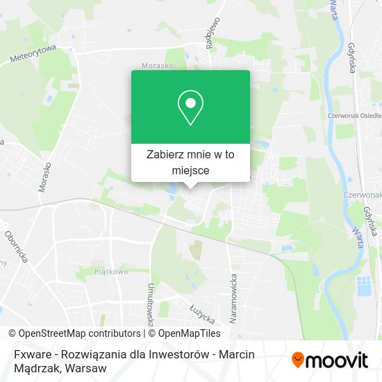 Mapa Fxware - Rozwiązania dla Inwestorów - Marcin Mądrzak