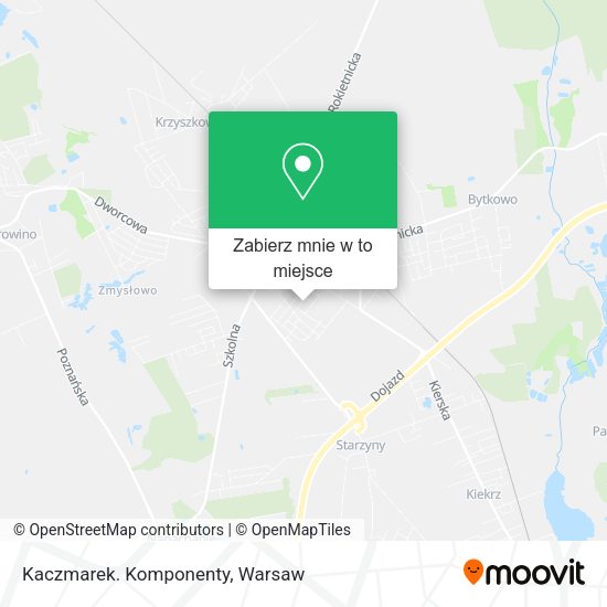 Mapa Kaczmarek. Komponenty