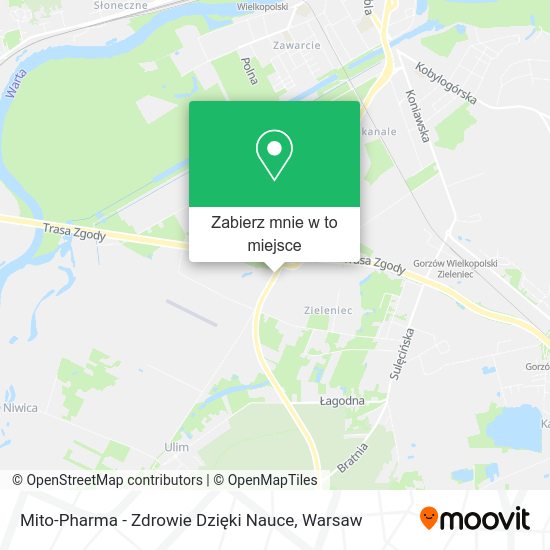 Mapa Mito-Pharma - Zdrowie Dzięki Nauce