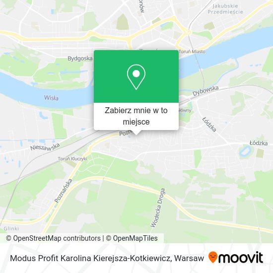 Mapa Modus Profit Karolina Kierejsza-Kotkiewicz