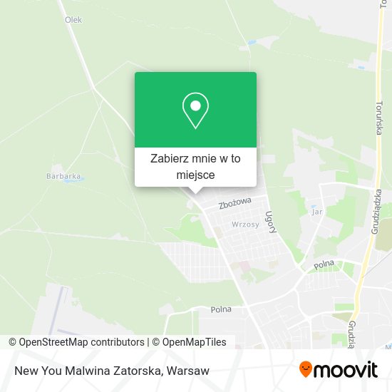 Mapa New You Malwina Zatorska