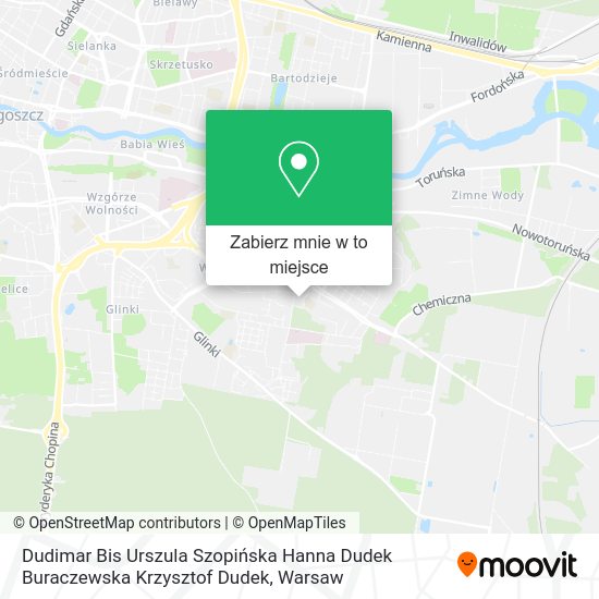 Mapa Dudimar Bis Urszula Szopińska Hanna Dudek Buraczewska Krzysztof Dudek