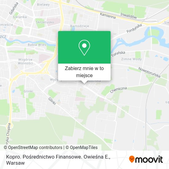 Mapa Kopro. Pośrednictwo Finansowe. Owieśna E.