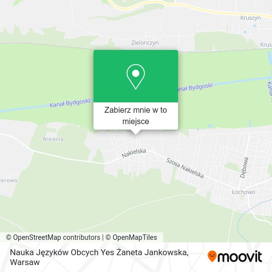 Mapa Nauka Języków Obcych Yes Żaneta Jankowska