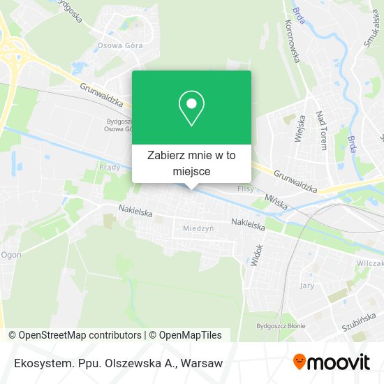 Mapa Ekosystem. Ppu. Olszewska A.