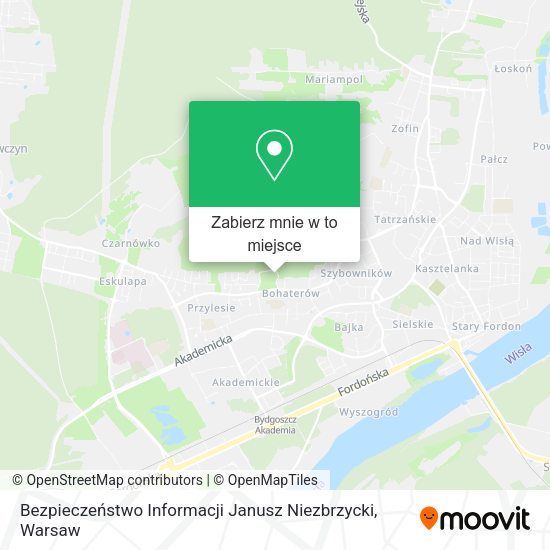 Mapa Bezpieczeństwo Informacji Janusz Niezbrzycki