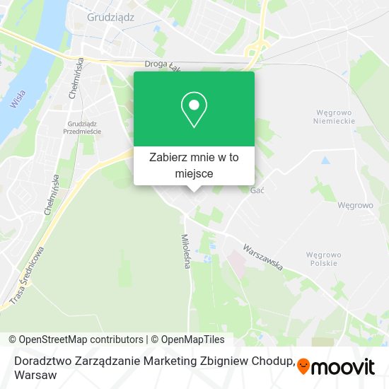 Mapa Doradztwo Zarządzanie Marketing Zbigniew Chodup