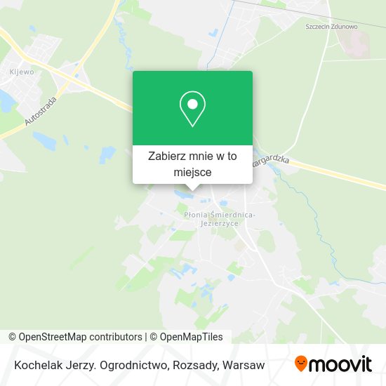 Mapa Kochelak Jerzy. Ogrodnictwo, Rozsady