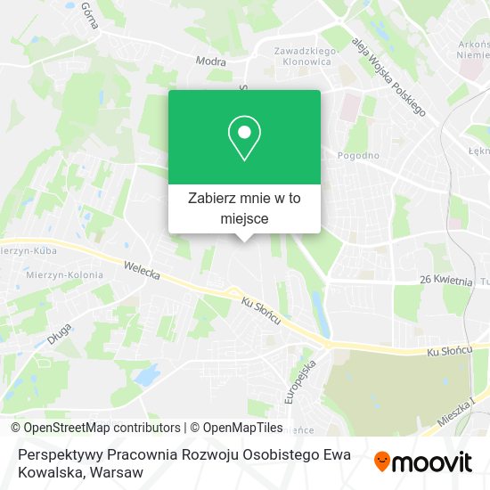 Mapa Perspektywy Pracownia Rozwoju Osobistego Ewa Kowalska