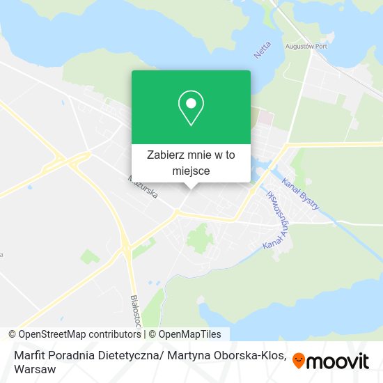 Mapa Marfit Poradnia Dietetyczna/ Martyna Oborska-Klos