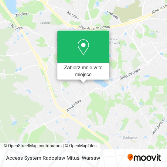 Mapa Access System Radosław Mituś