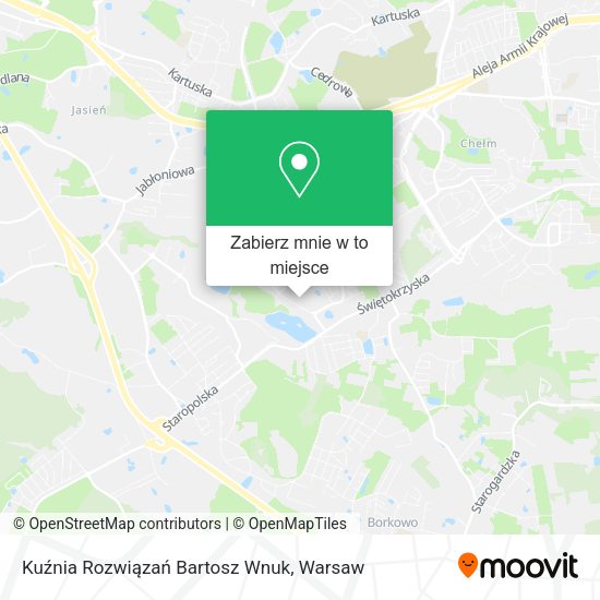 Mapa Kuźnia Rozwiązań Bartosz Wnuk