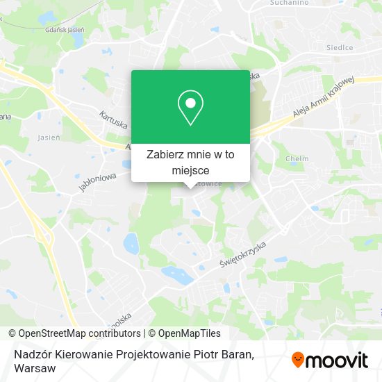 Mapa Nadzór Kierowanie Projektowanie Piotr Baran