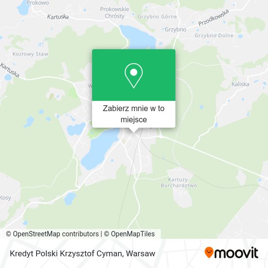 Mapa Kredyt Polski Krzysztof Cyman