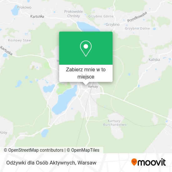 Mapa Odżywki dla Osób Aktywnych