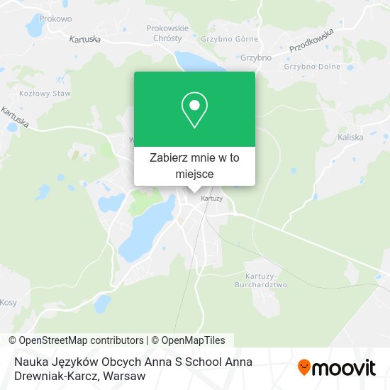 Mapa Nauka Języków Obcych Anna S School Anna Drewniak-Karcz