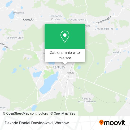 Mapa Dekade Daniel Dawidowski