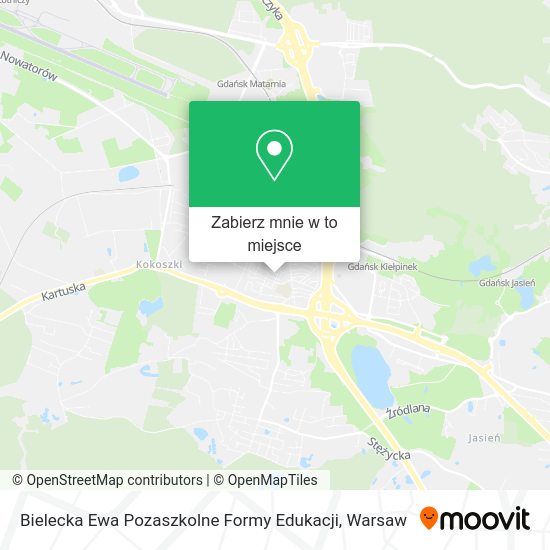 Mapa Bielecka Ewa Pozaszkolne Formy Edukacji