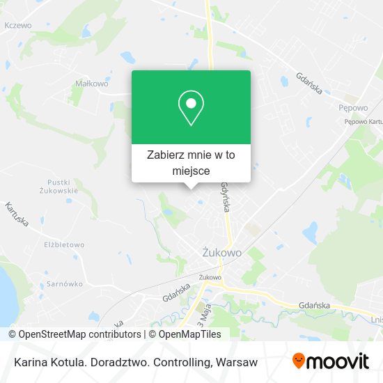 Mapa Karina Kotula. Doradztwo. Controlling