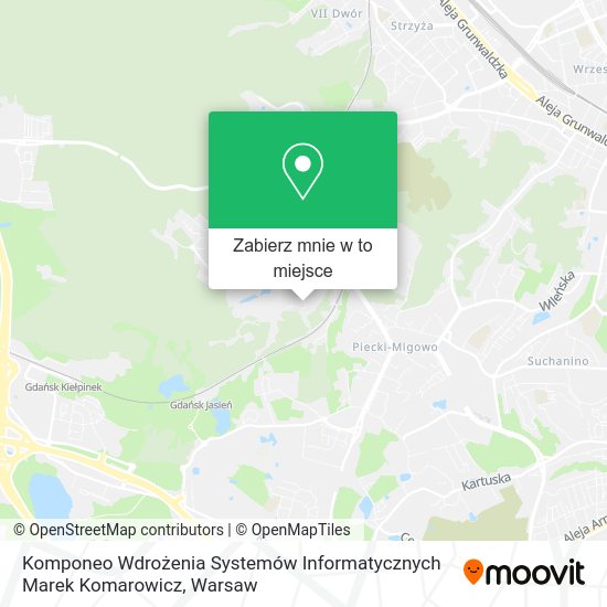 Mapa Komponeo Wdrożenia Systemów Informatycznych Marek Komarowicz