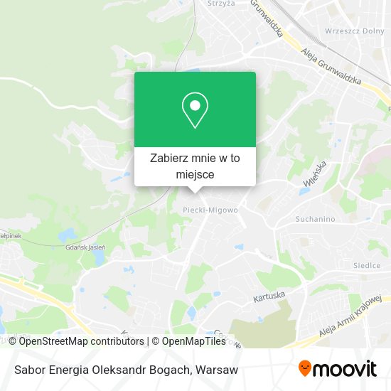 Mapa Sabor Energia Oleksandr Bogach