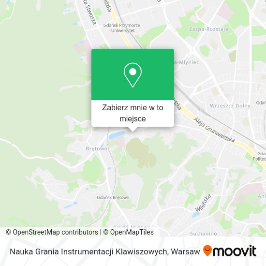 Mapa Nauka Grania Instrumentacji Klawiszowych