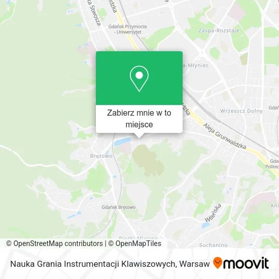 Mapa Nauka Grania Instrumentacji Klawiszowych