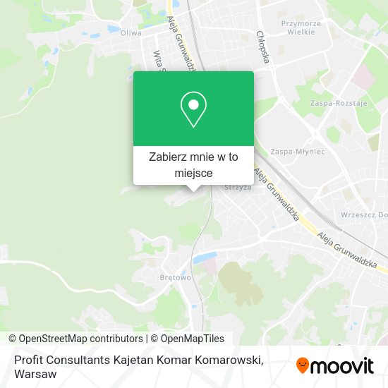 Mapa Profit Consultants Kajetan Komar Komarowski