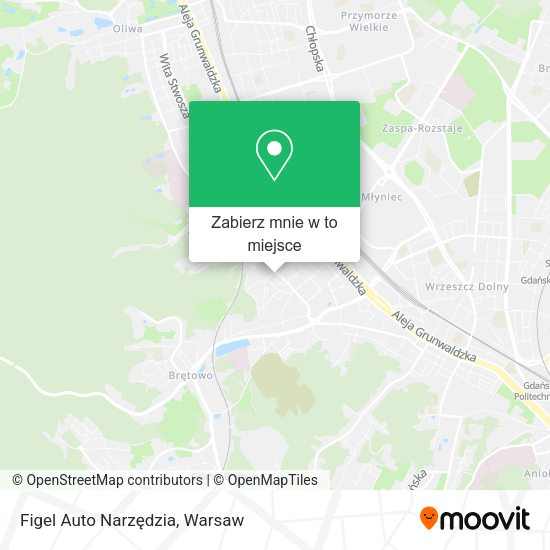 Mapa Figel Auto Narzędzia