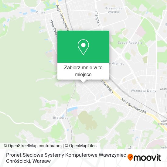 Mapa Pronet.Sieciowe Systemy Komputerowe Wawrzyniec Chróścicki