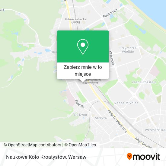 Mapa Naukowe Koło Kroatystów