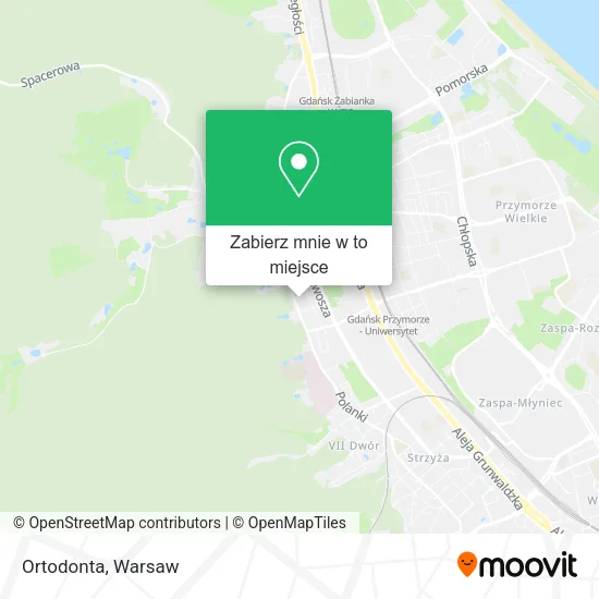 Mapa Ortodonta