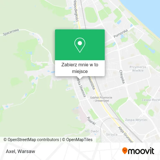 Mapa Axel