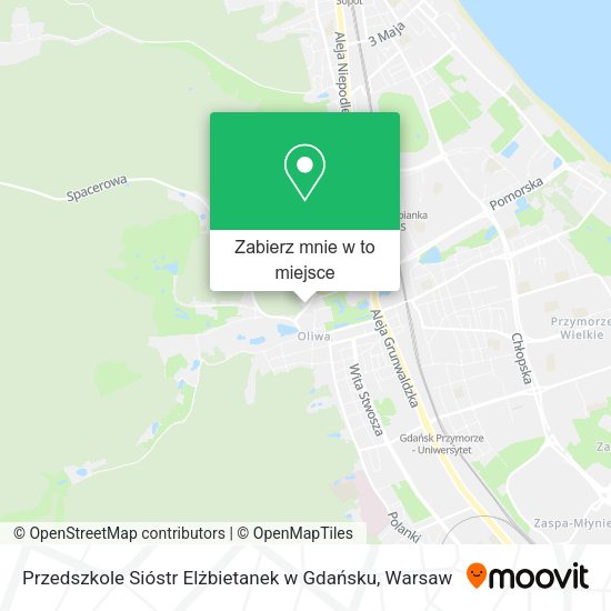 Mapa Przedszkole Sióstr Elżbietanek w Gdańsku