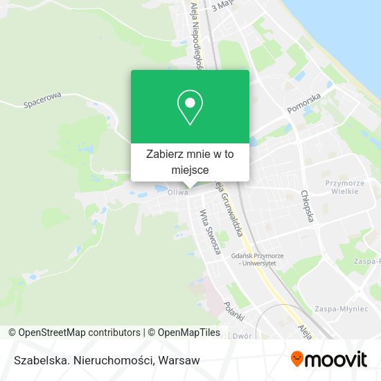 Mapa Szabelska. Nieruchomości