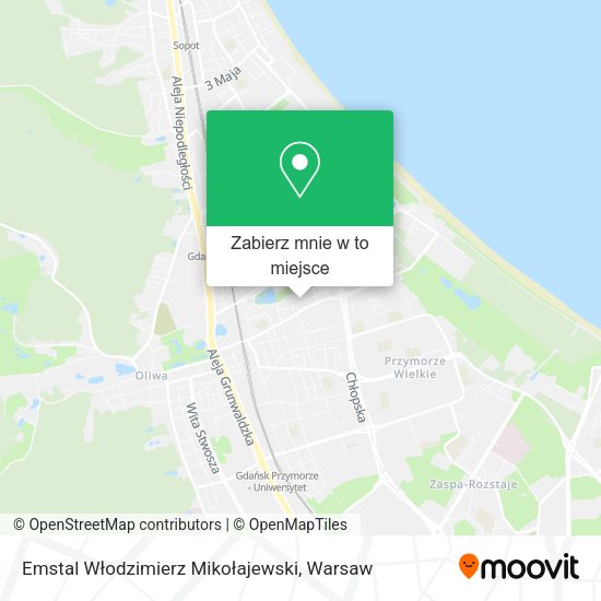 Mapa Emstal Włodzimierz Mikołajewski