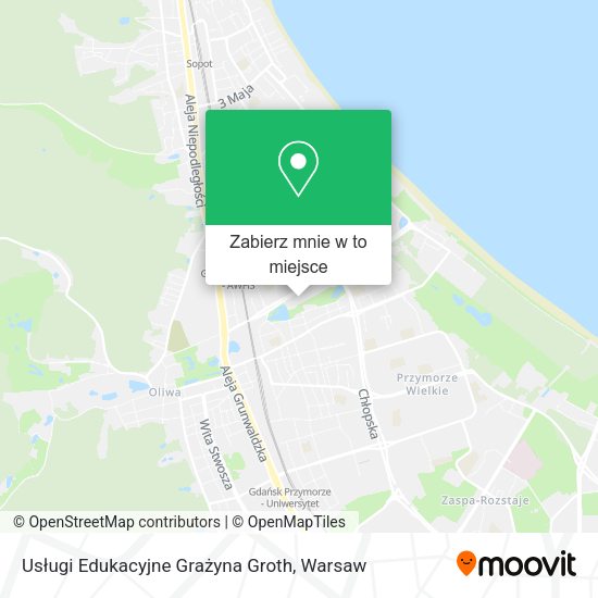 Mapa Usługi Edukacyjne Grażyna Groth