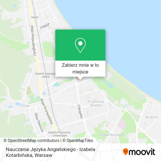 Mapa Nauczanie Języka Angielskiego - Izabela Kotarbińska