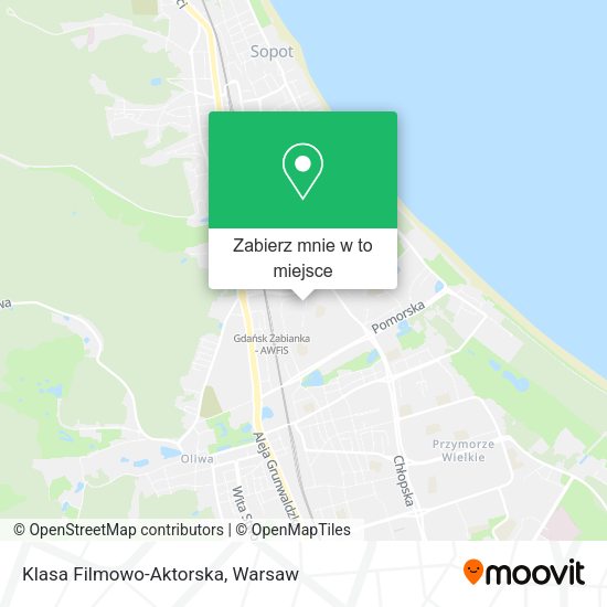 Mapa Klasa Filmowo-Aktorska