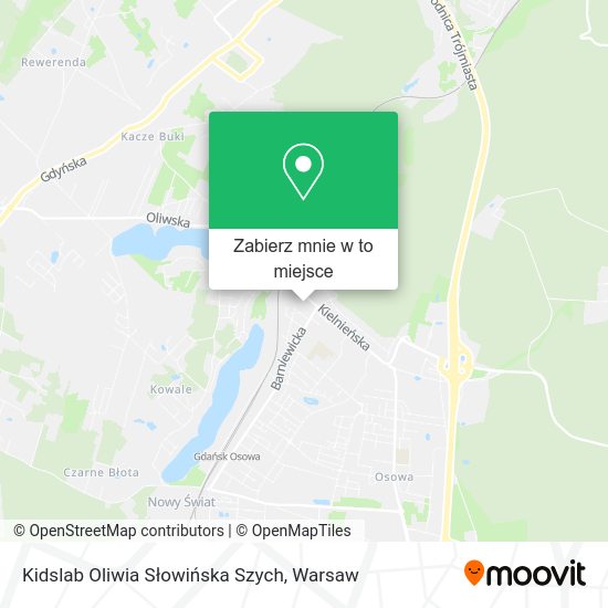 Mapa Kidslab Oliwia Słowińska Szych