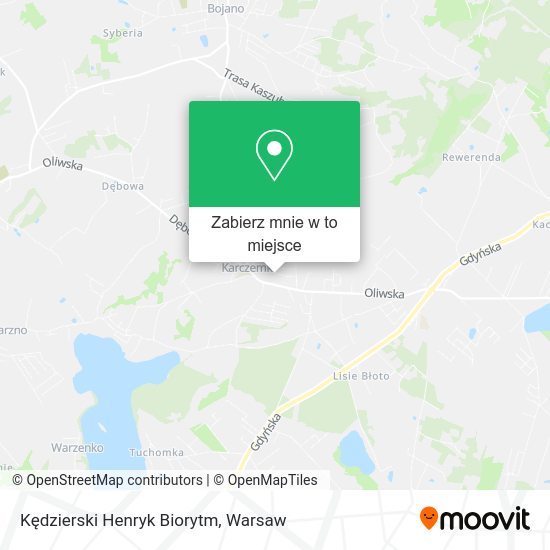 Mapa Kędzierski Henryk Biorytm